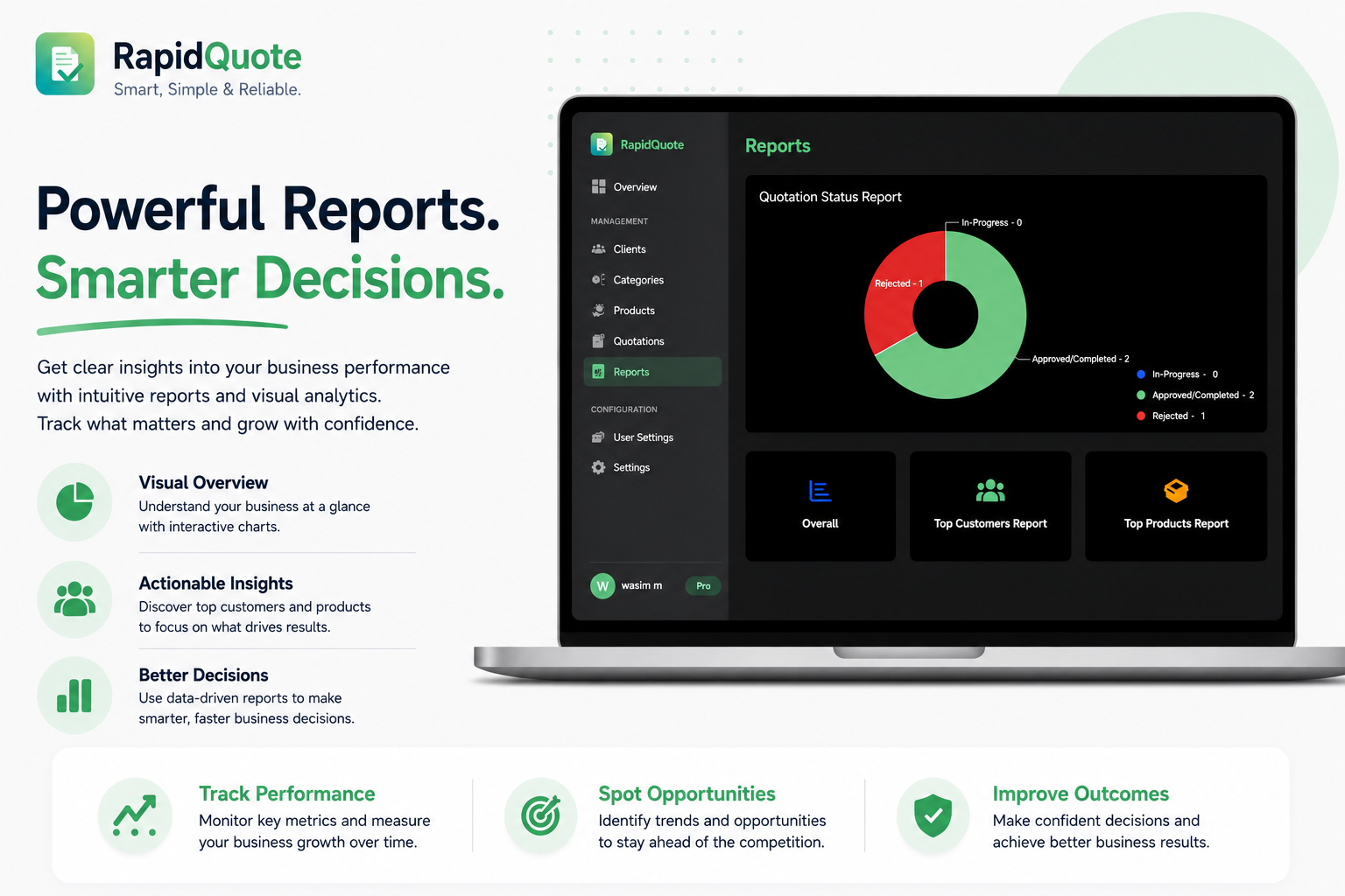 RapidQuote desktop app - quotation builder with line items and GST calculation