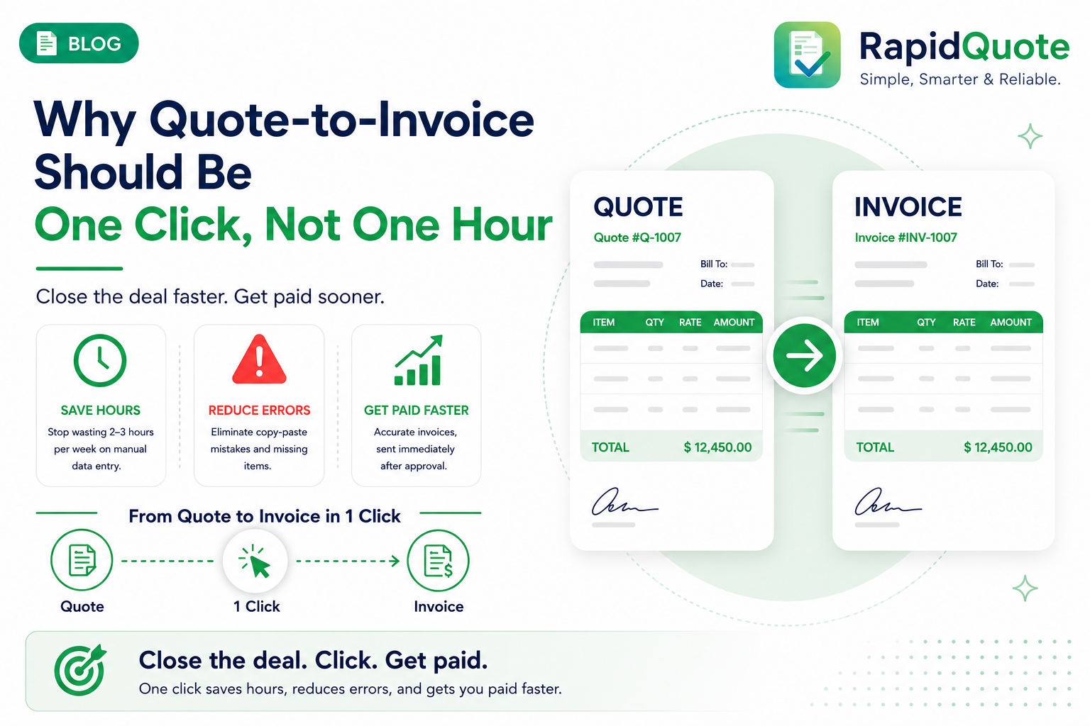Why Quote-to-Invoice Should Be One Click, Not One Hour